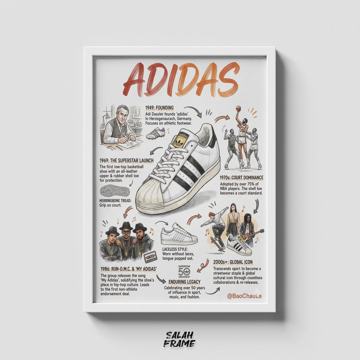 Adidas 1#