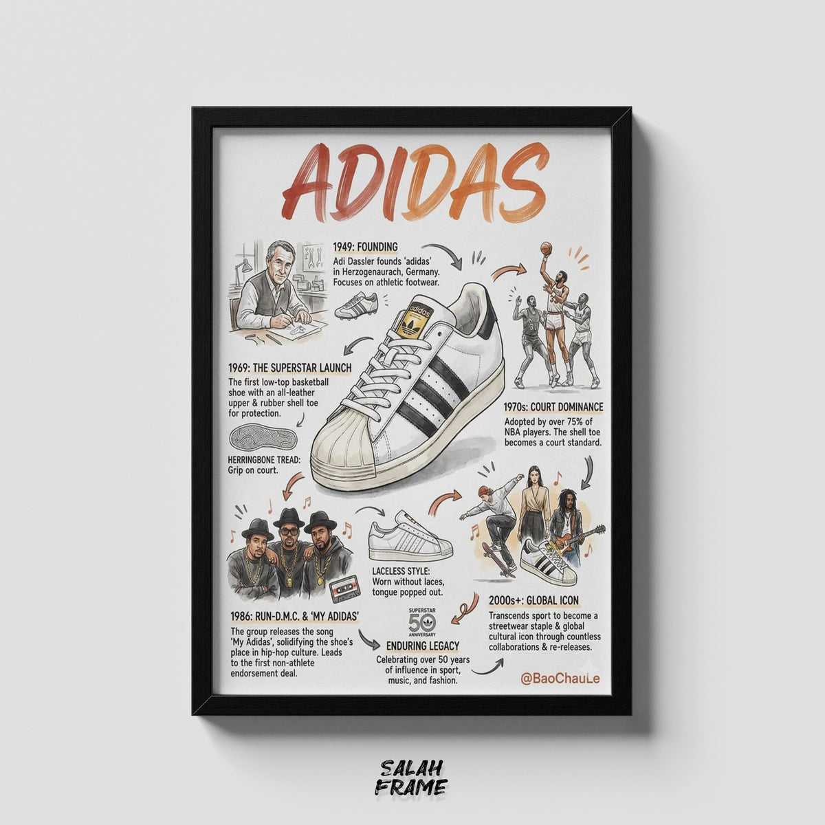Adidas 1#