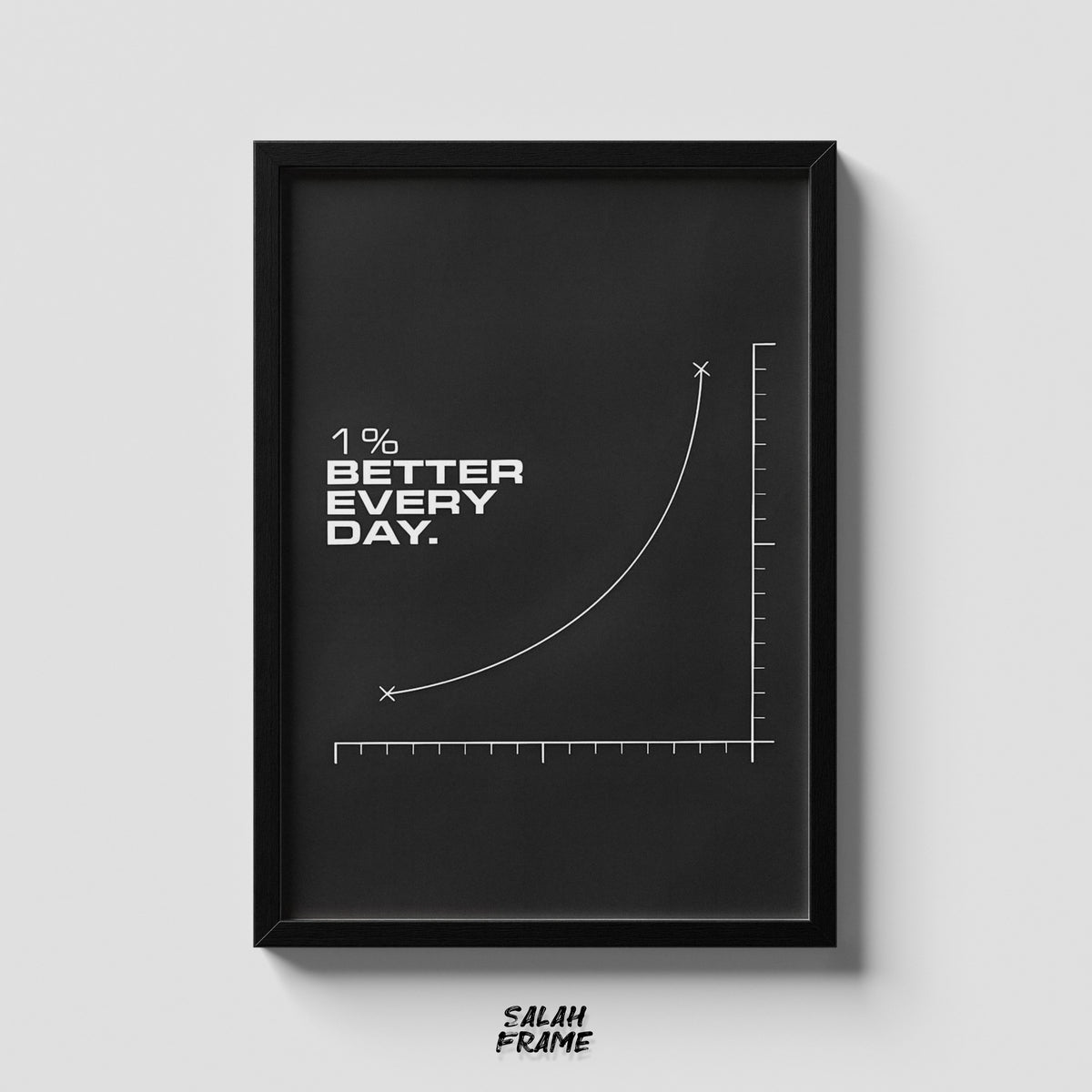 Motivation #9