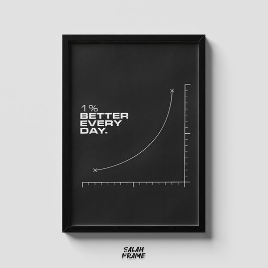Motivation #9