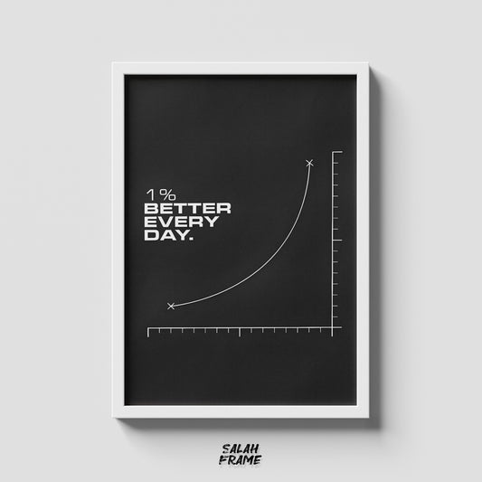 Motivation #9